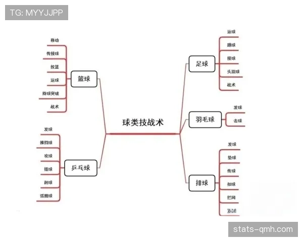 新手学篮球必懂:三秒区规则避免进攻违例的技巧详解 新手学篮球必懂:三秒区规则避免进攻违例的技巧详解