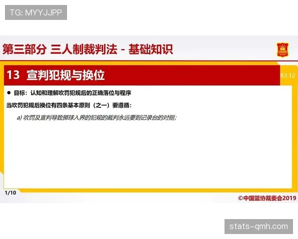 篮球裁判如何判罚双方犯规?带你解析判罚标准与处理方法 篮球裁判如何判罚双方犯规?带你解析判罚标准与处理方法