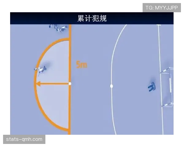 足球违规换人规则详解及裁判判罚标准解析