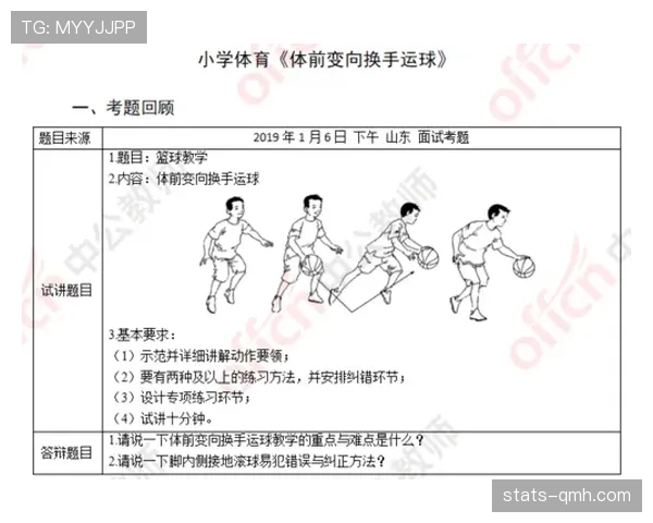 运球变向到底应该怎样做才不算违例？新手必知的变向规则解析
