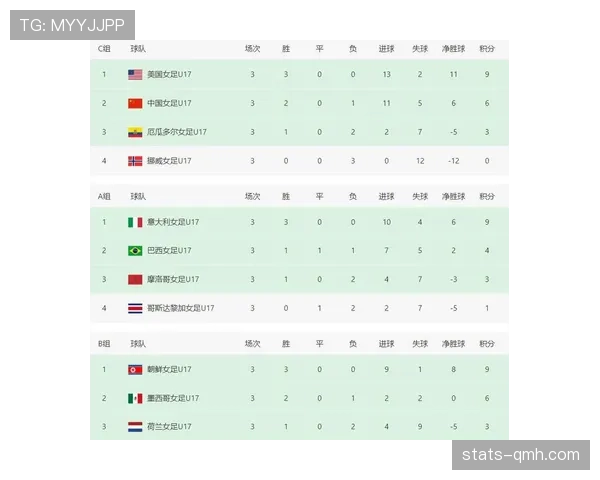 世界杯传统强队未来五年核心会是谁 世界杯传统强队未来五年核心会是谁