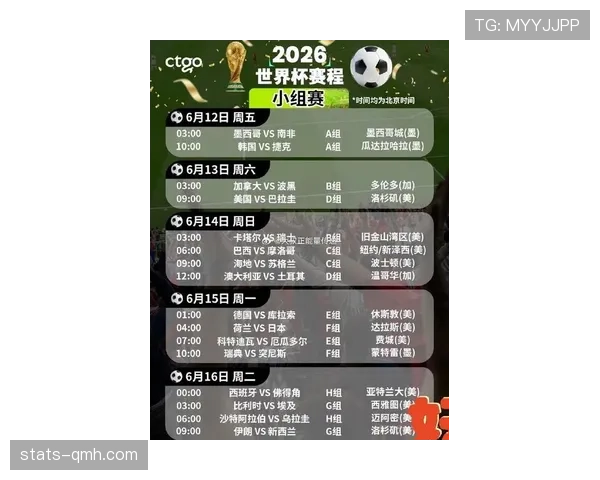 2026世界杯104场比赛赛程是否过于密集 2026世界杯104场比赛赛程是否过于密集